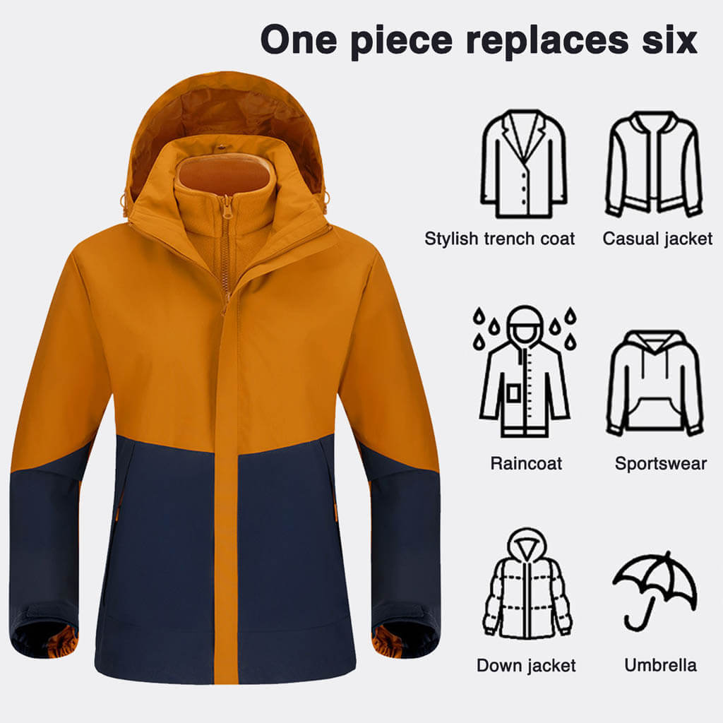 A yellow and navy waterproof jacket is shown next to icons illustrating it can replace a trench coat, casual jacket, raincoat, sportswear, down jacket, and umbrella.