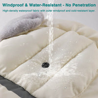 Water is being poured onto a cream-colored padded fabric with a button, demonstrating its windproof and water-resistant properties. Text above describes the material’s features.