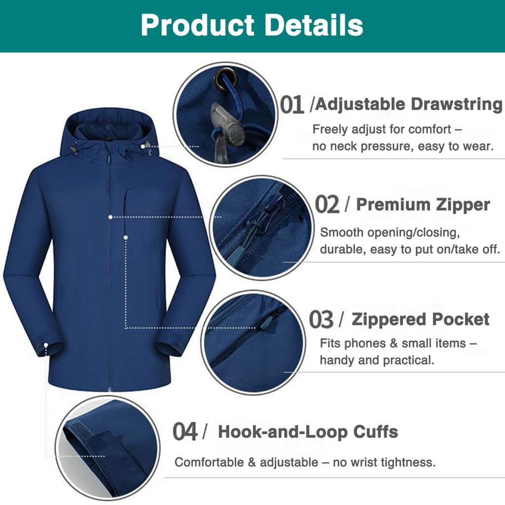 Blue jacket with four highlighted features: adjustable drawstring hood, premium zipper, zippered pocket, and hook-and-loop cuffs, each shown in close-up detail.