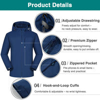 Blue jacket with four highlighted features: adjustable drawstring hood, premium zipper, zippered pocket, and hook-and-loop cuffs, each shown in close-up detail.