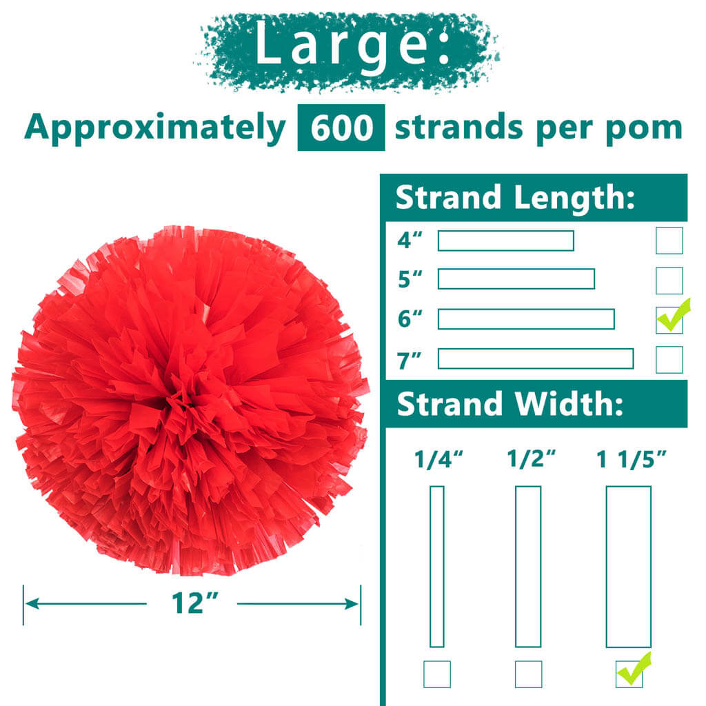 #group_red