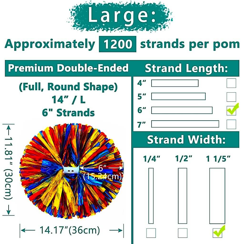 #group_red-blue-gold