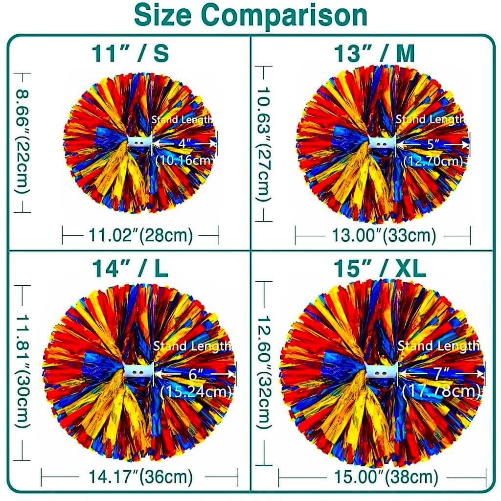 #group_red-blue-gold