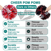 Comparison chart of cheer pom poms: ours vs others. Ours are fuller, vibrant, odorless, durable. Others are thinner, dull, smelly, flimsy. Two pom poms, red on the left, black on the right.