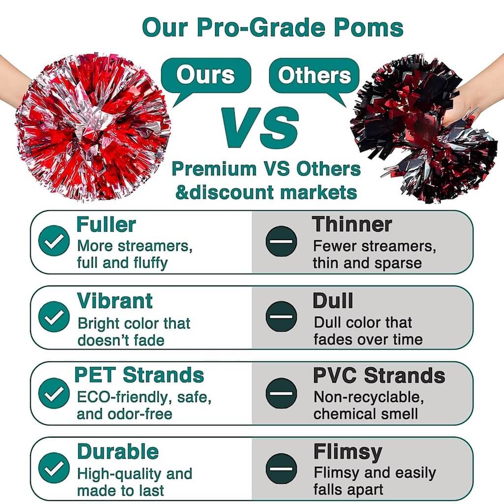 Comparison chart of Power Rich Sports pro-grade cheer pom poms with text highlighting features and differences.