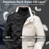 Custom 3-in-1 outdoor research women's rain jacket details premium down fill