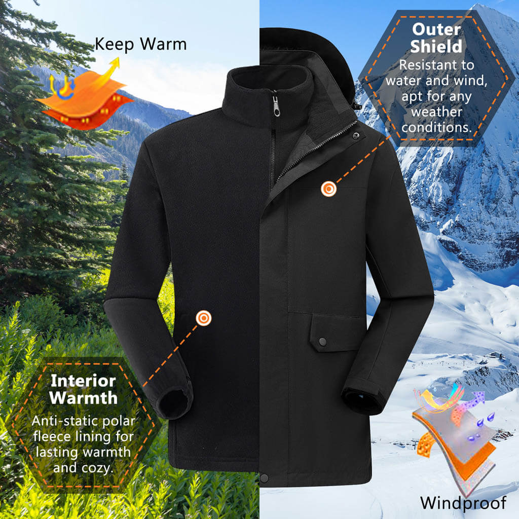 Custom Men’s 3-in-1 Thigh-length Waterproof Jackets