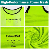 Four close-up images of neon yellow mesh fabric with black trim, labeled "High-Performance Power Mesh," highlighting its 7 cm stripe width and breathable texture.
